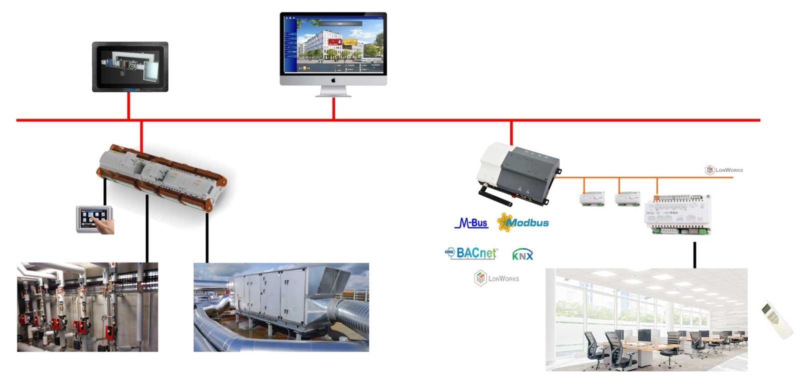 Expertise Groupe Cris Regulations